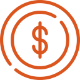7-Point Satisfaction Guarantee